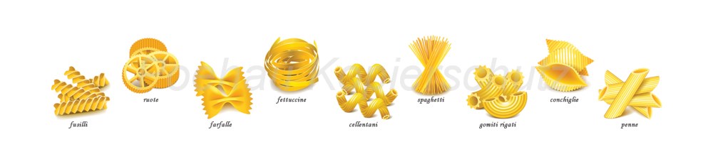 Bild 1 von AvS11673IL0182A Nudeln Pasta Sorten  / (Material) Hartschaum-Rückwand / (Schutzschicht) kein Schutzlack / (Langzeitgarantie) mit Langzeitgarantie* 3 Jahre